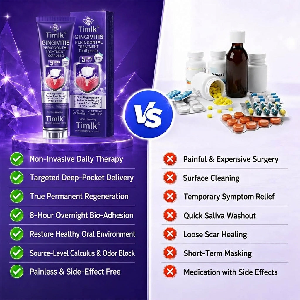 Timlk® Gingivitis Periodontal Treatment Toothpaste2
