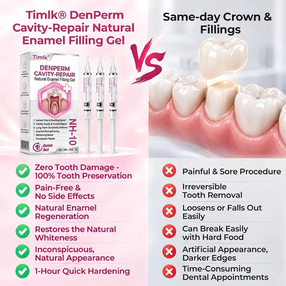 Timlk® DenPerm Cavity-Repair Natural Enamel Filling Gel