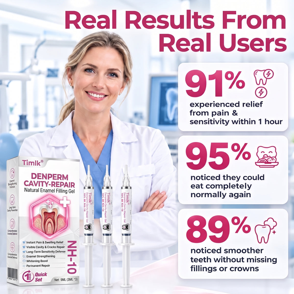 Timlk® DenPerm Cavity-Repair Natural Enamel Filling Gel