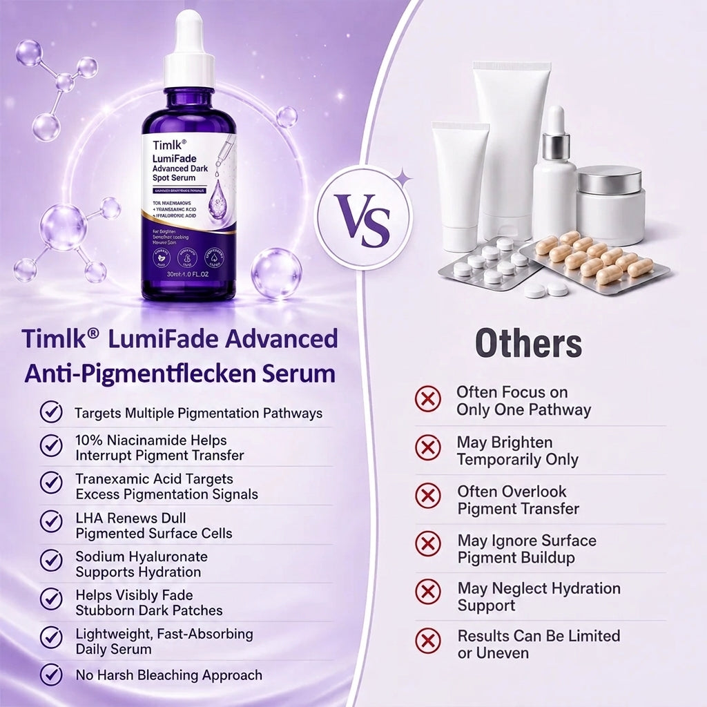 Timlk® LumiFade Advanced Dark Spot Serum