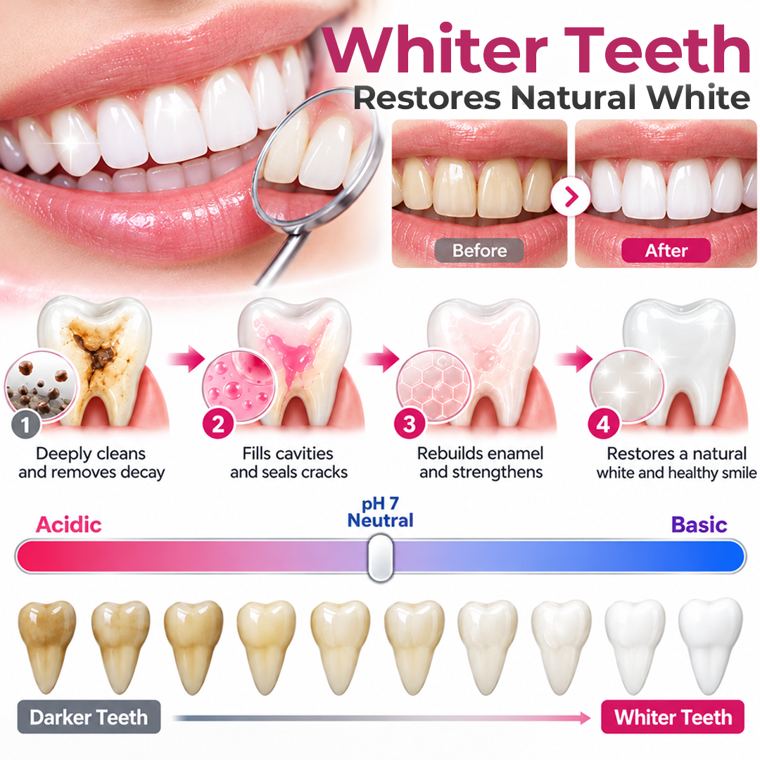 Timlk® DenPerm Cavity-Repair Natural Enamel Filling Gel