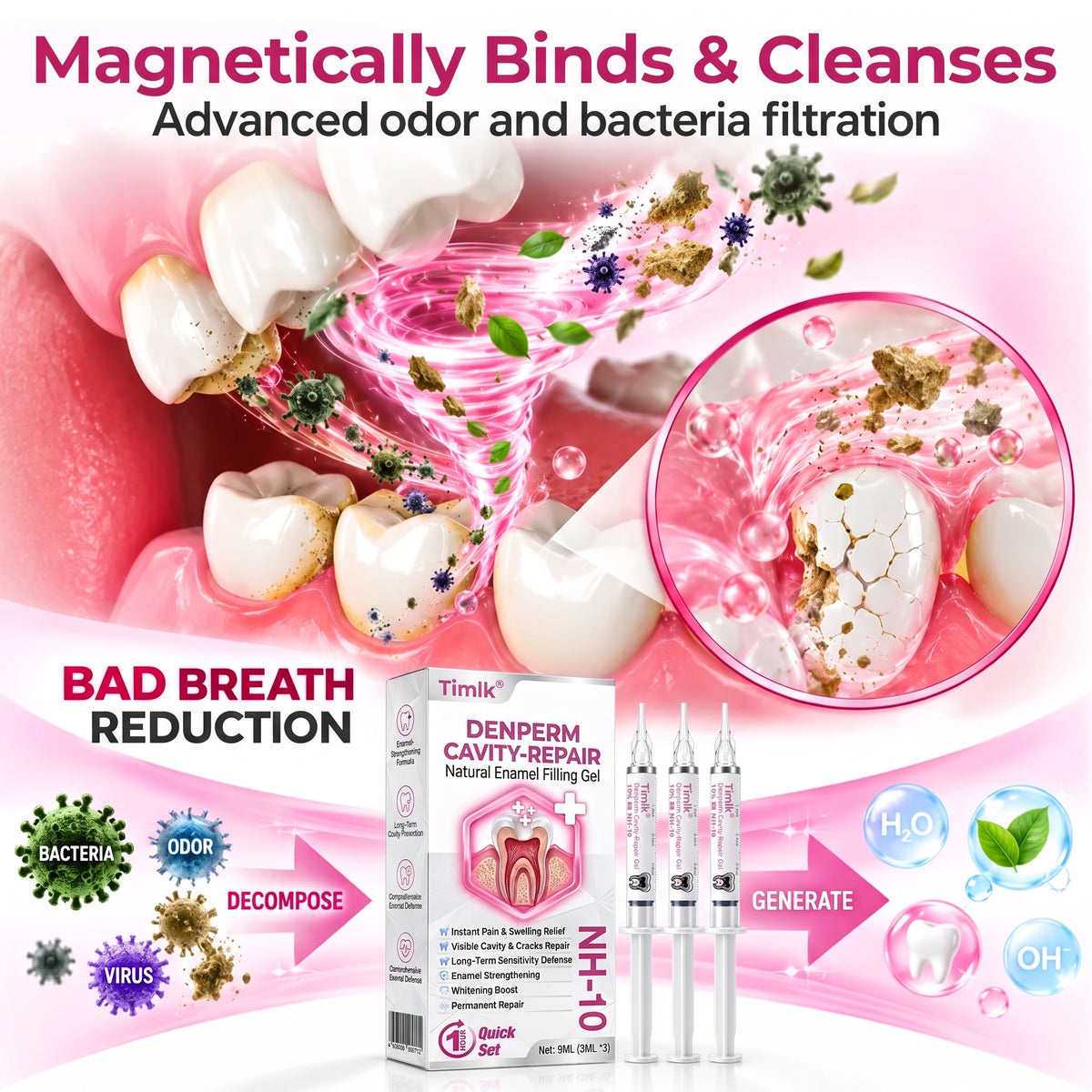 Timlk® DenPerm Cavity-Repair Natural Enamel Filling Gel