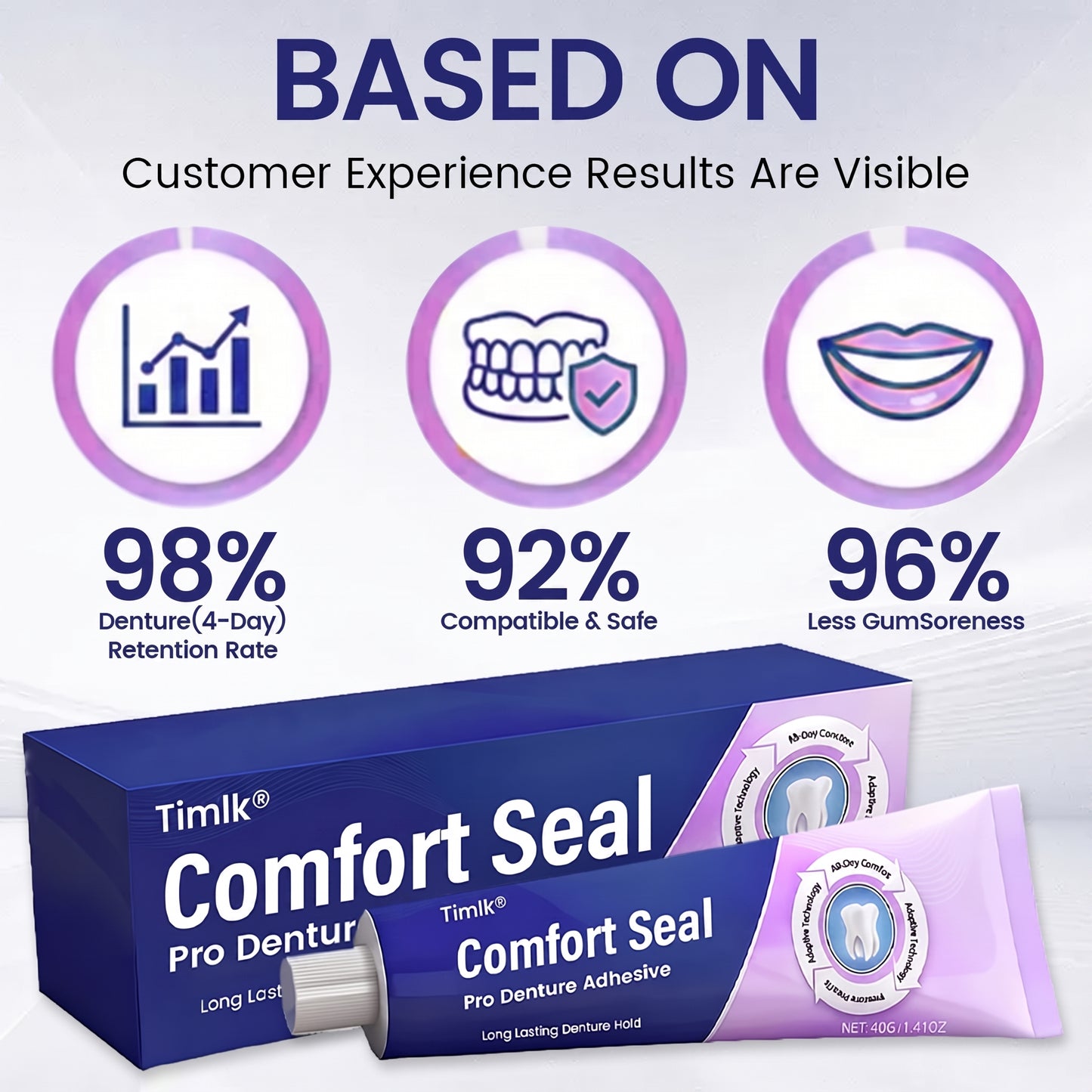 🔥 LIMITED SPECIAL OFFER 🔥 Timlk® Comfort Seal Pro Denture Adhesive🦷💜(Clinically Proven 96-   Hour Lock Hold for   Secure, Comfortable &   Zinc-Free Denture Fit)