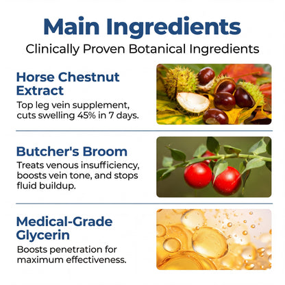 Timlk® Varicose Veins Cream