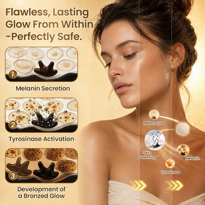 Timlk® Sun-Free Glow Tanning Micropatch