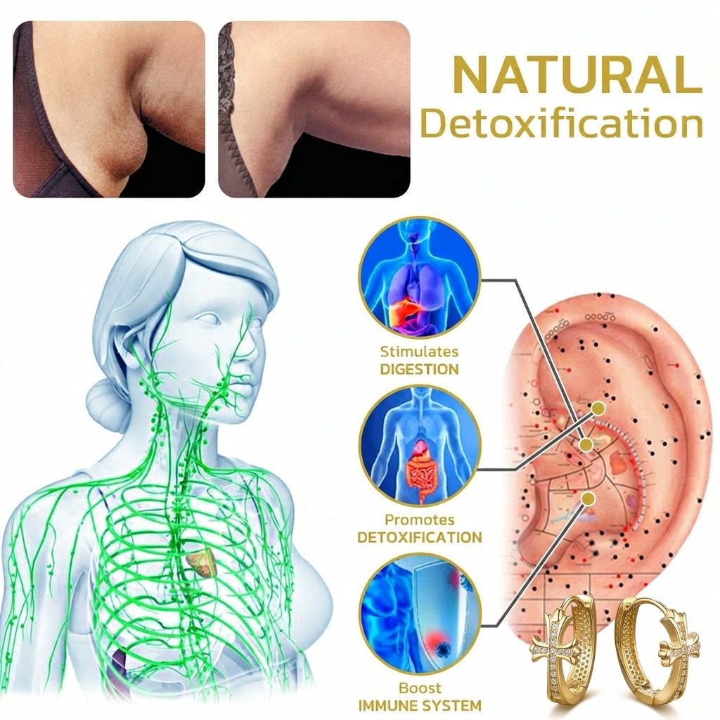 Histone Lymphatic MagneTherapy Germanium Earrings