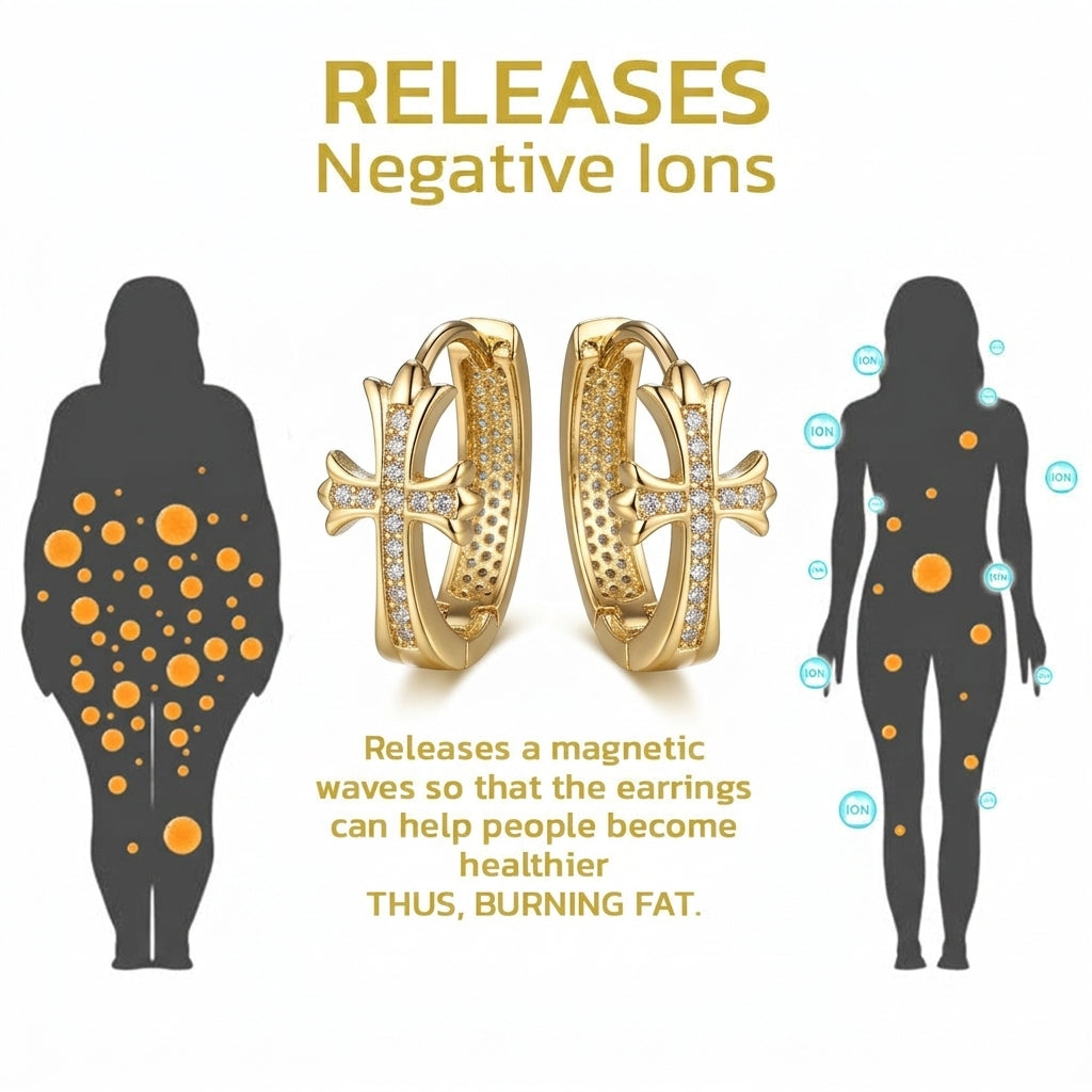 Histone Lymphatic MagneTherapy Germanium Earrings