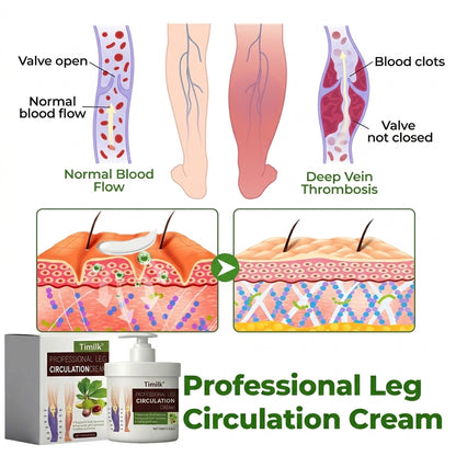 Timilk® Professional Leg Circulation Cream