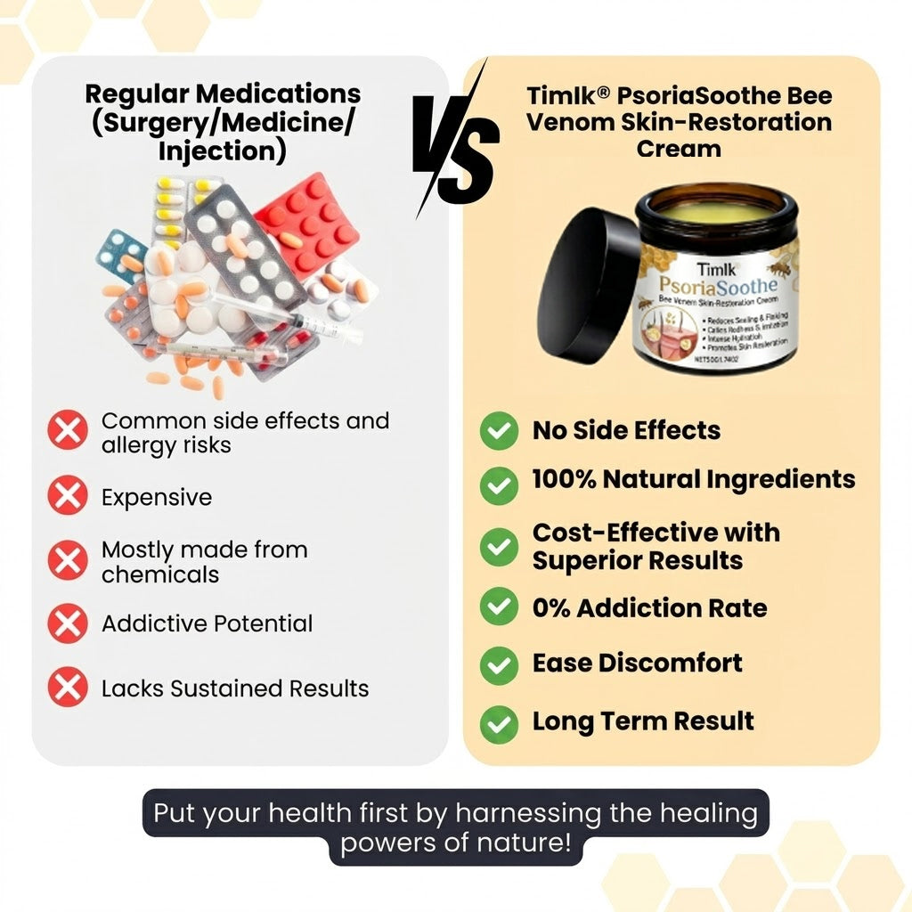 Timlk® PsoriaSoothe Bee Venom Skin-Restoration Cream