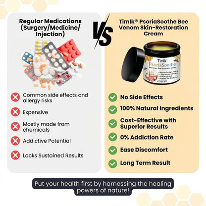 Timlk® PsoriaSoothe Bee Venom Skin-Restoration Cream