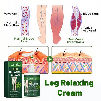 GlaciaDerm® Laniska Leg Relaxing Cream