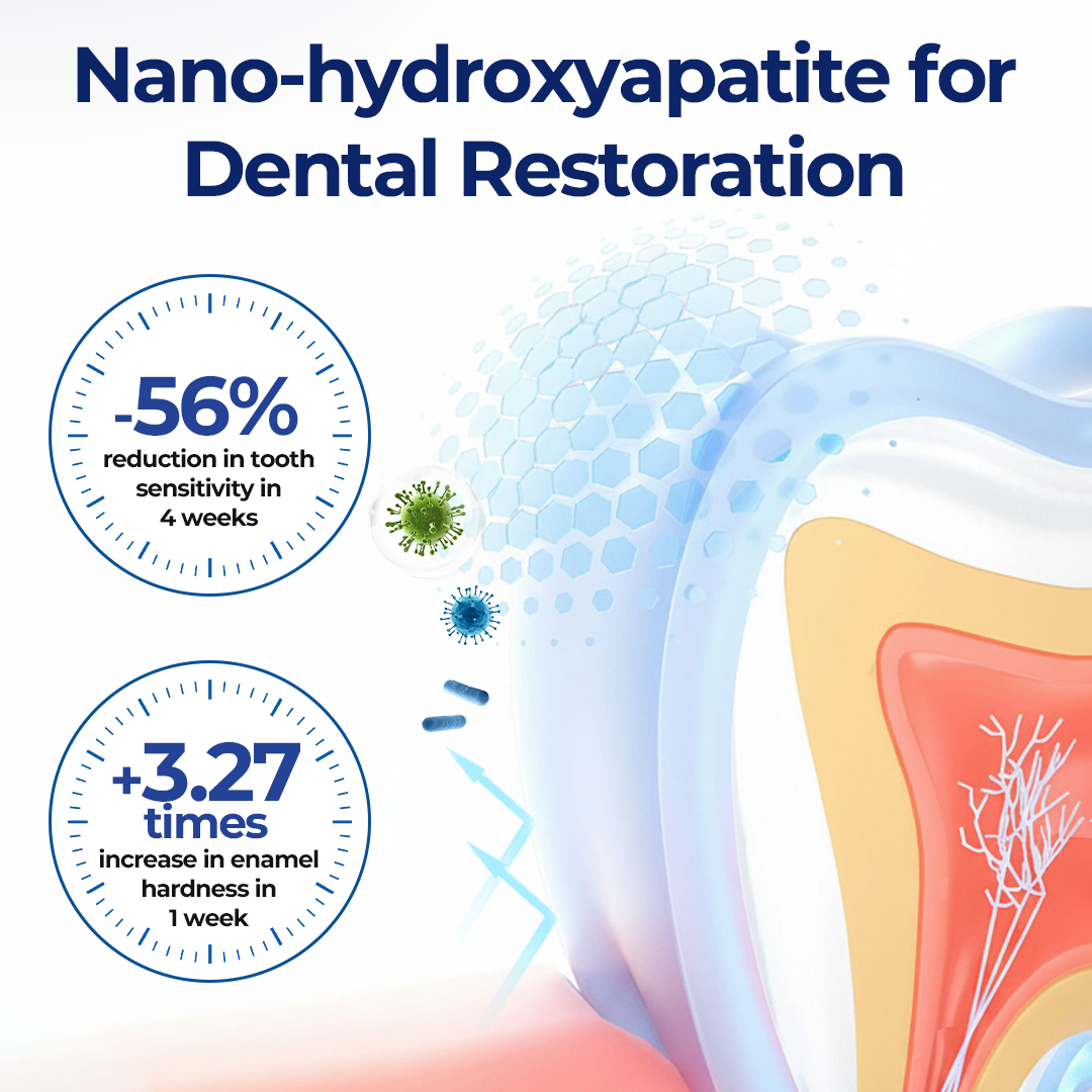 Timilk® BeeTakt Oral Repair Solution