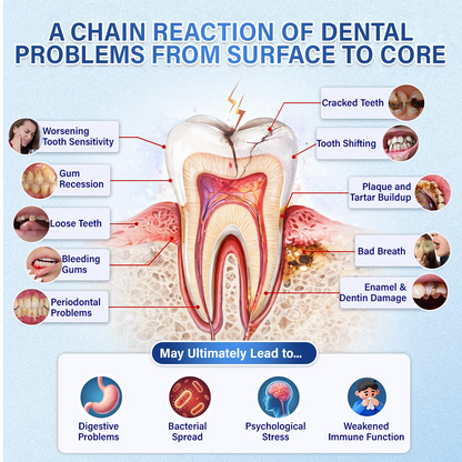 Your Smile🦷Timilk® Tooth & Gum Repair Fast-Dissolving Microneedle Patch✨ (𝟓-𝐢𝐧-𝟏 💎 𝐑𝐞𝐛𝐮𝐢𝐥𝐝 𝐄𝐧𝐚𝐦𝐞𝐥 & 𝐃𝐞𝐧𝐭𝐢𝐧 • 𝐒𝐭𝐫𝐞𝐧𝐠𝐭𝐡𝐞𝐧 𝐆𝐮𝐦𝐬 • 𝐄𝐫𝐚𝐝𝐢𝐜𝐚𝐭𝐞 𝐓𝐚𝐫𝐭𝐚𝐫 & 𝐎𝐝𝐨𝐫 • 𝐖𝐡𝐢𝐭𝐞𝐧𝐢𝐧𝐠 • 𝐒𝐭𝐨𝐩 𝐓𝐨𝐨𝐭𝐡 𝐒𝐞𝐧𝐬𝐢𝐭𝐢𝐯𝐢𝐭𝐲)