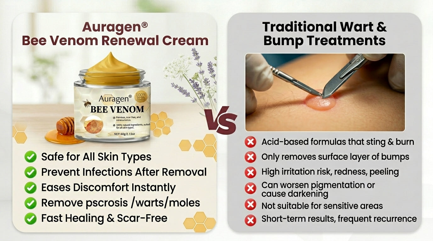 Bee Venom Skin Renewal Cream