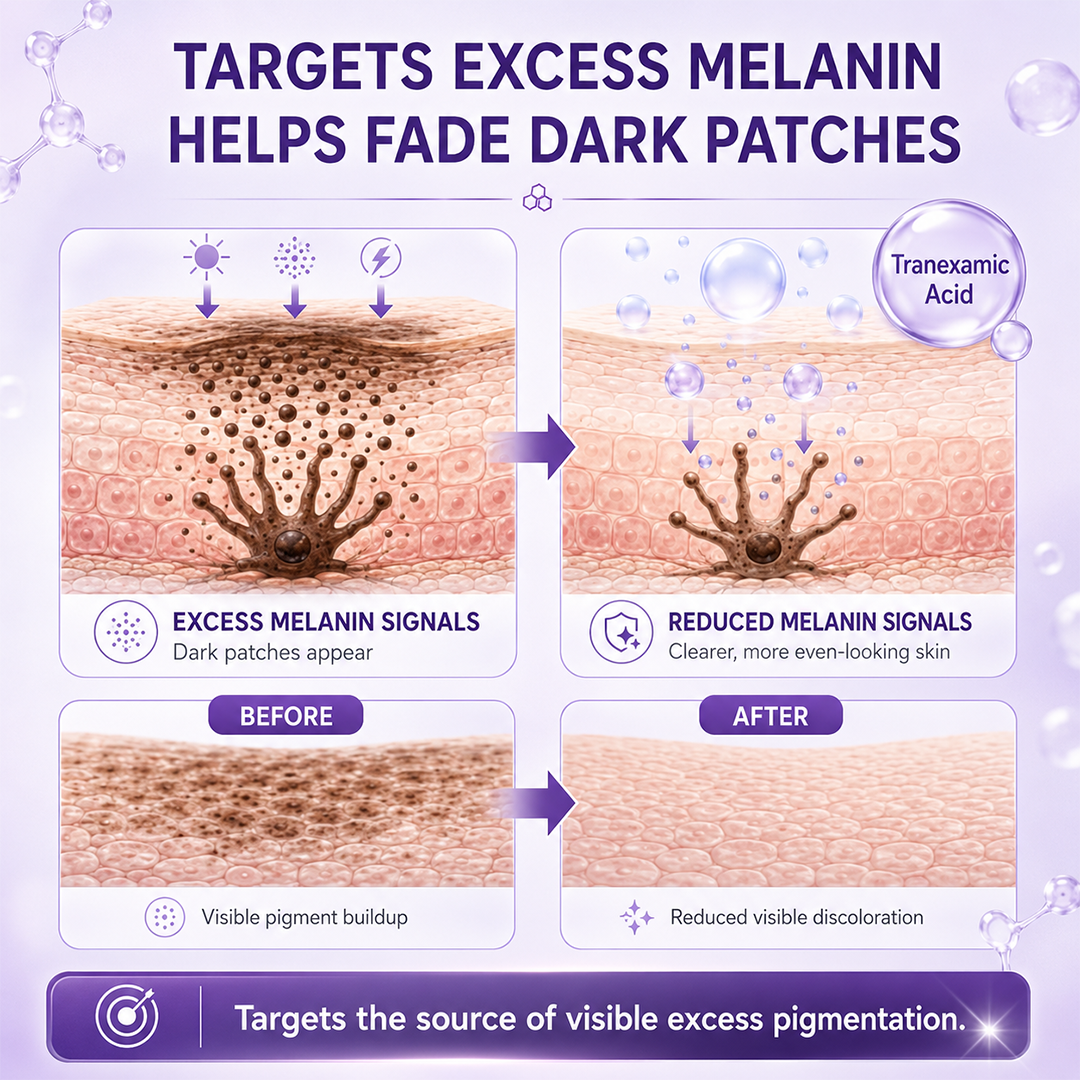 Timlk® LumiFade Advanced Dark Spot Serum