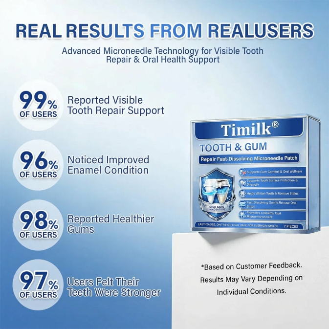 Your Smile🦷Timilk® Tooth & Gum Repair Fast-Dissolving Microneedle Patch✨ (𝟓-𝐢𝐧-𝟏 💎 𝐑𝐞𝐛𝐮𝐢𝐥𝐝 𝐄𝐧𝐚𝐦𝐞𝐥 & 𝐃𝐞𝐧𝐭𝐢𝐧 • 𝐒𝐭𝐫𝐞𝐧𝐠𝐭𝐡𝐞𝐧 𝐆𝐮𝐦𝐬 • 𝐄𝐫𝐚𝐝𝐢𝐜𝐚𝐭𝐞 𝐓𝐚𝐫𝐭𝐚𝐫 & 𝐎𝐝𝐨𝐫 • 𝐖𝐡𝐢𝐭𝐞𝐧𝐢𝐧𝐠 • 𝐒𝐭𝐨𝐩 𝐓𝐨𝐨𝐭𝐡 𝐒𝐞𝐧𝐬𝐢𝐭𝐢𝐯𝐢𝐭𝐲)