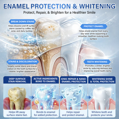 Your Smile🦷Timilk® Tooth & Gum Repair Fast-Dissolving Microneedle Patch✨ (𝟓-𝐢𝐧-𝟏 💎 𝐑𝐞𝐛𝐮𝐢𝐥𝐝 𝐄𝐧𝐚𝐦𝐞𝐥 & 𝐃𝐞𝐧𝐭𝐢𝐧 • 𝐒𝐭𝐫𝐞𝐧𝐠𝐭𝐡𝐞𝐧 𝐆𝐮𝐦𝐬 • 𝐄𝐫𝐚𝐝𝐢𝐜𝐚𝐭𝐞 𝐓𝐚𝐫𝐭𝐚𝐫 & 𝐎𝐝𝐨𝐫 • 𝐖𝐡𝐢𝐭𝐞𝐧𝐢𝐧𝐠 • 𝐒𝐭𝐨𝐩 𝐓𝐨𝐨𝐭𝐡 𝐒𝐞𝐧𝐬𝐢𝐭𝐢𝐯𝐢𝐭𝐲)