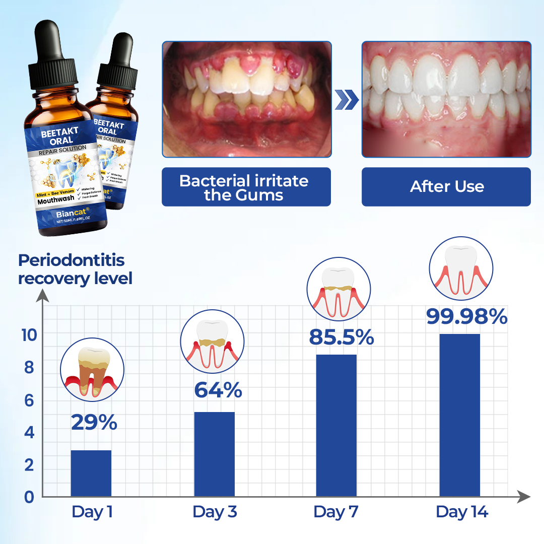 Timilk® BeeTakt Oral Repair Solution