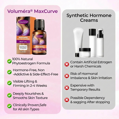 Voluméra® MaxCurve Sculpting & Volumizing Bust Oil