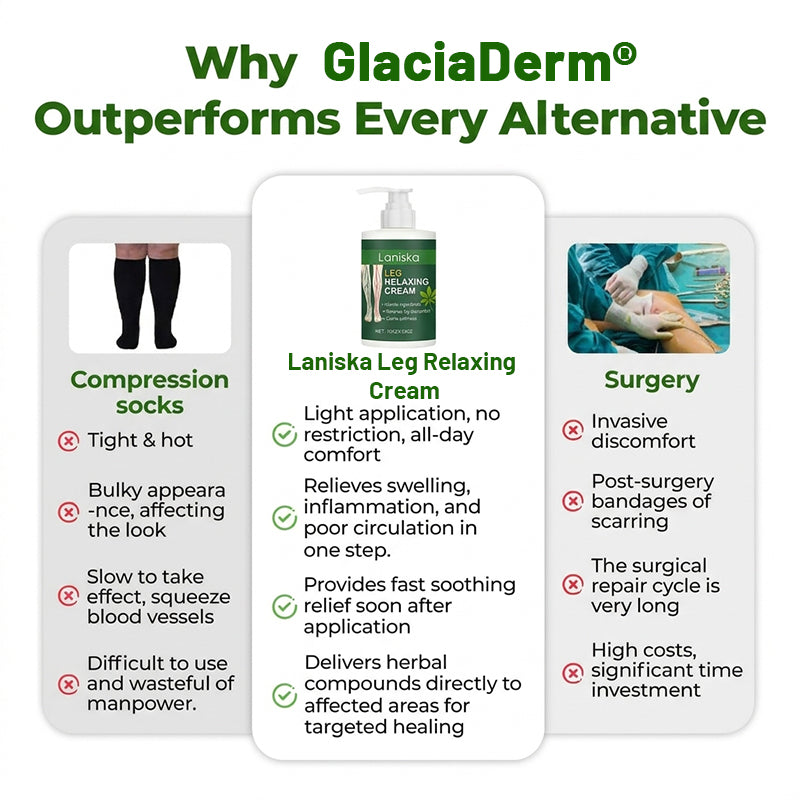 GlaciaDerm® Laniska Leg Relaxing Cream