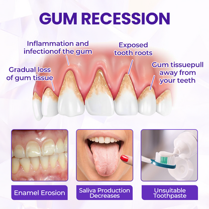 Timilk® BeeRenew Advanced Gum Healing Toothpaste