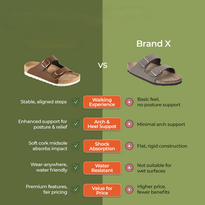 Qorzan Orthopedic Cork Sandals - All-Day Arch Support