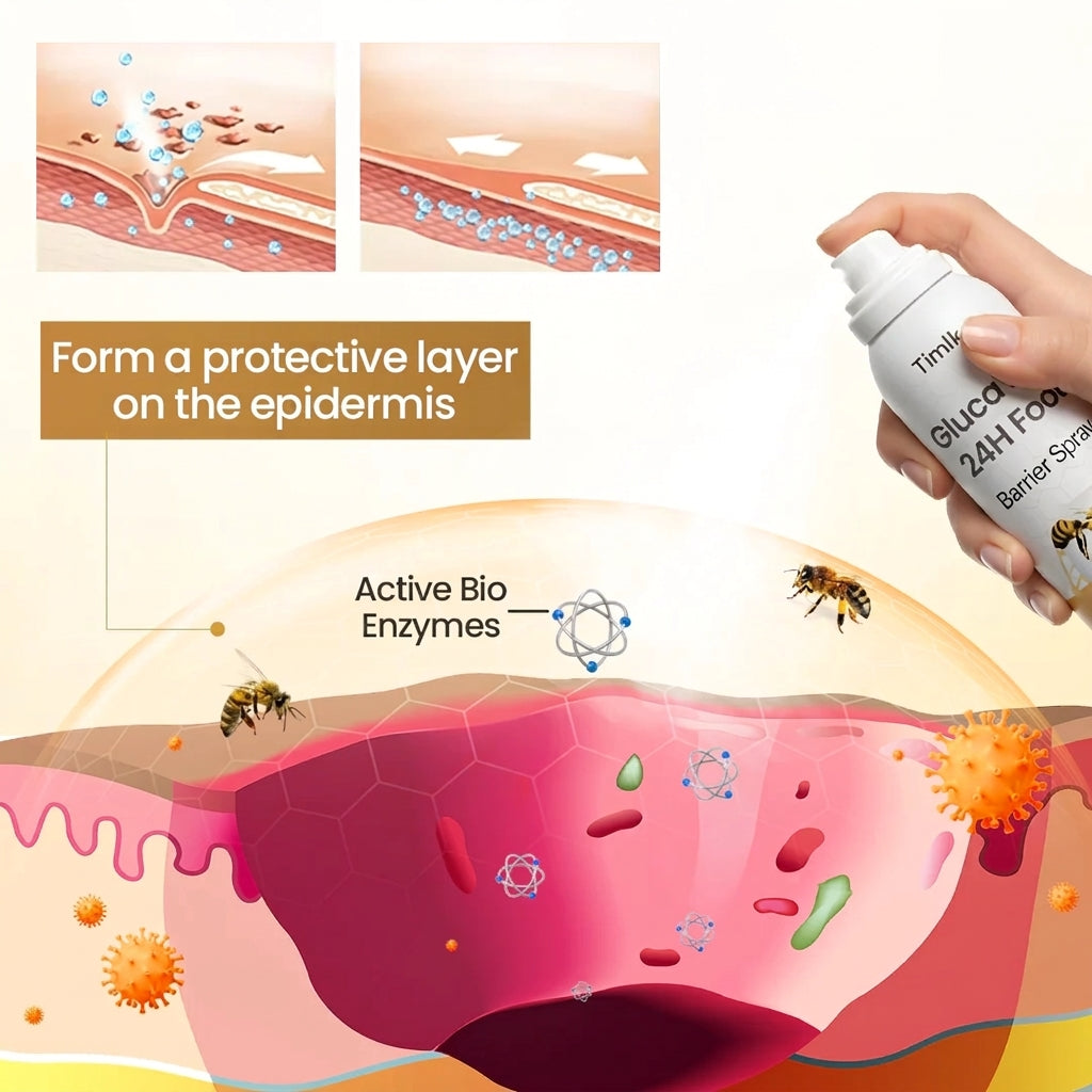 Timlk® GlucaVeil 24H Foot Barrier Spray