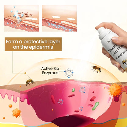 Timlk® GlucaVeil 24H Foot Barrier Spray