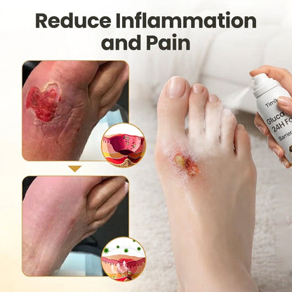 Timlk® GlucaVeil 24H Foot Barrier Spray