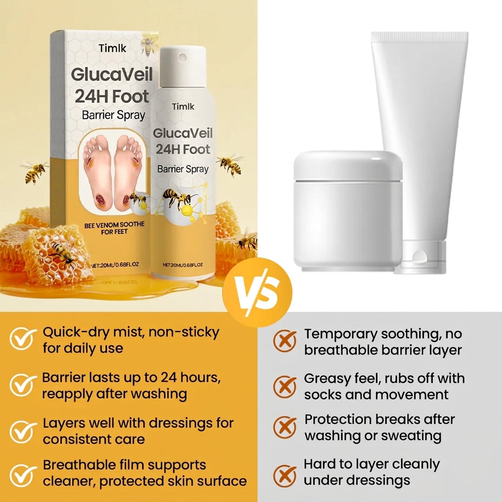 Timlk® GlucaVeil 24H Foot Barrier Spray