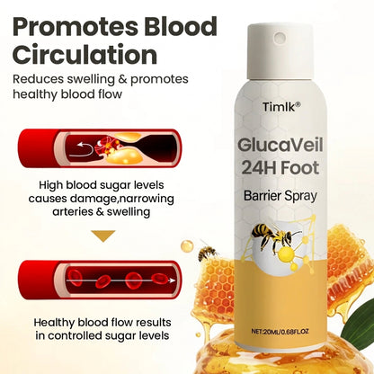 Timlk® GlucaVeil 24H Foot Barrier Spray