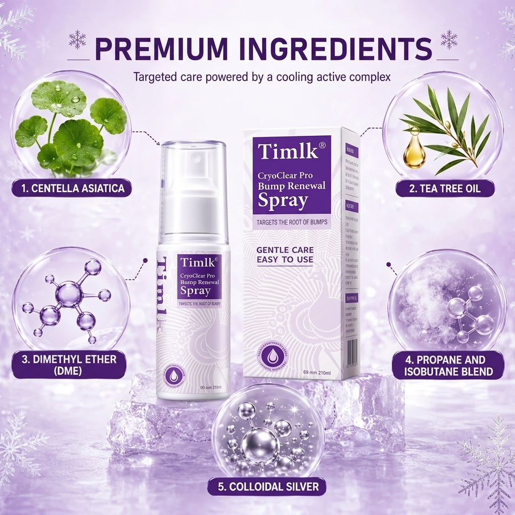 Timlk® CryoClear Pro Bump Renewal Spray