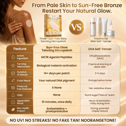 Timlk® Sun-Free Glow Tanning Micropatch