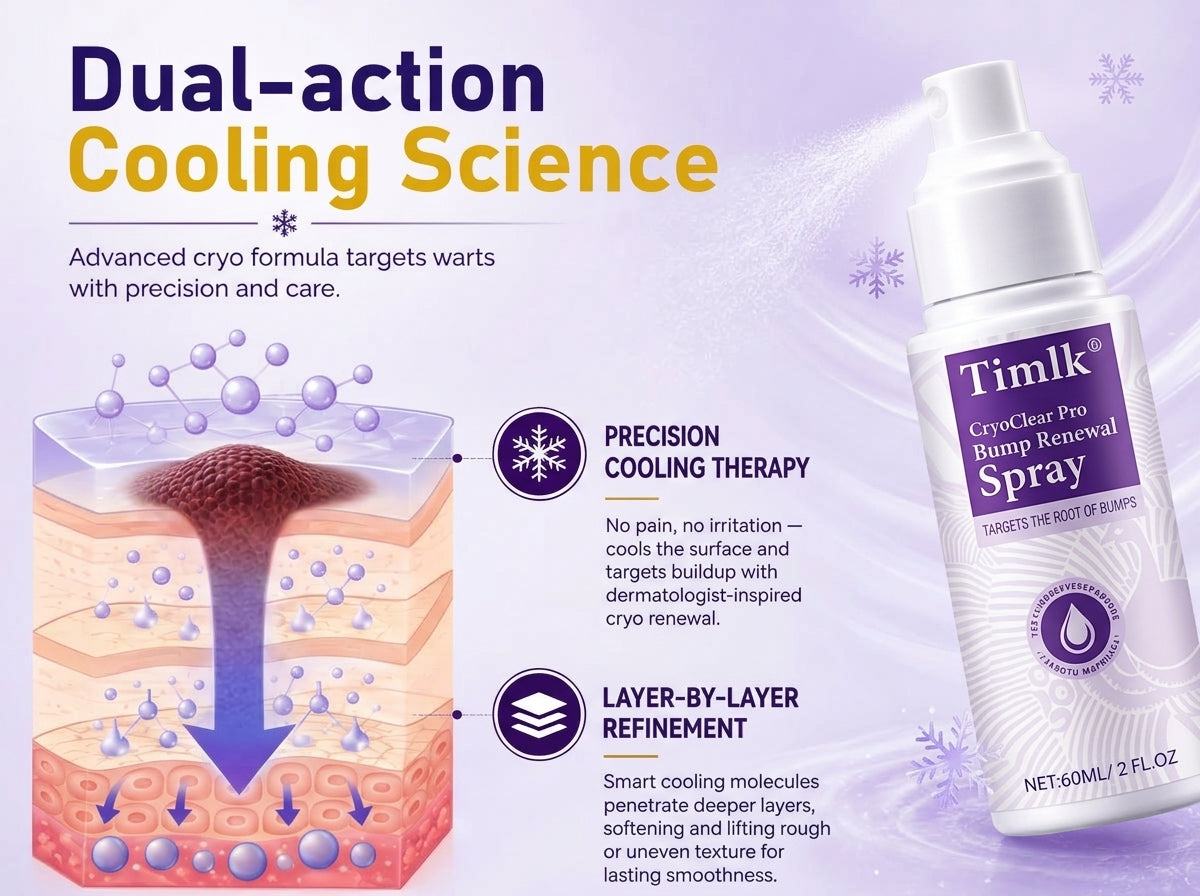 Timlk® CryoClear Pro Bump Renewal Spray