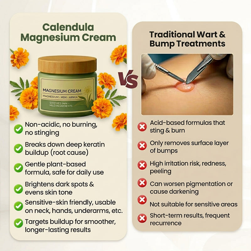 GlaciaDerm®  Calendula Magnesium Cream