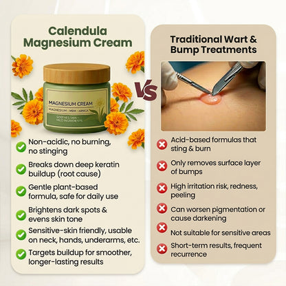 GlaciaDerm®  Calendula Magnesium Cream