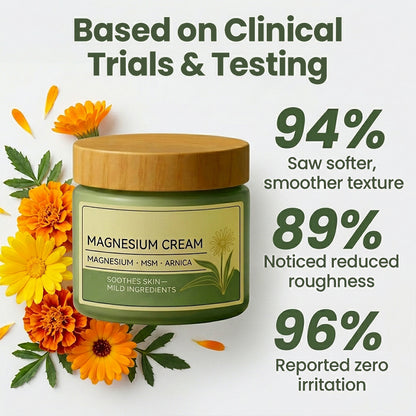 GlaciaDerm®  Calendula Magnesium Cream