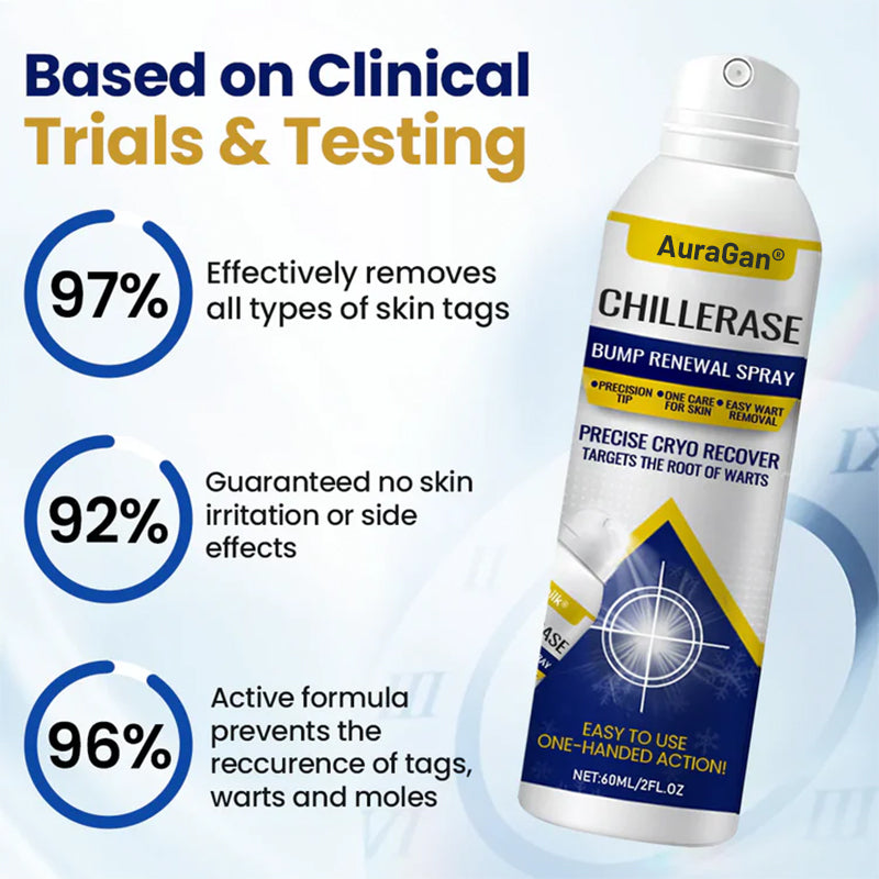 AuraGan® ChillErase Bump Renewal Spray