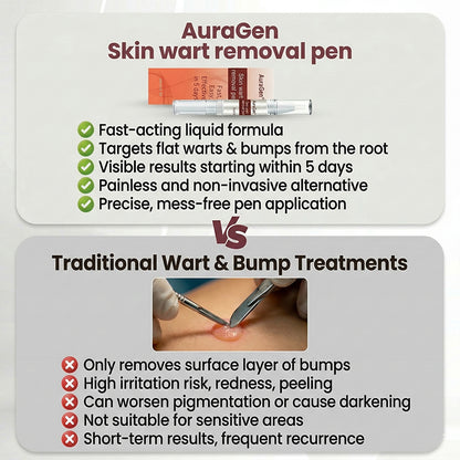 AuraGen® Skin wart removal pen