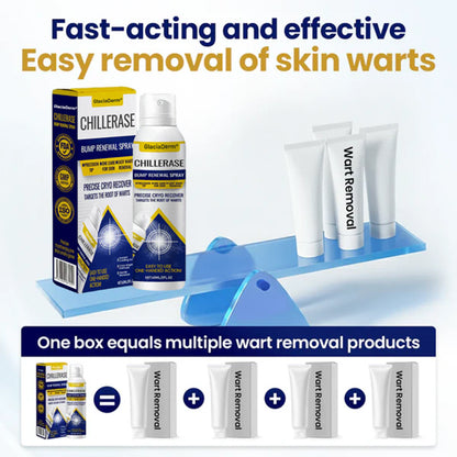GlaciaDerm® ChillErase Bump Renewal Spray