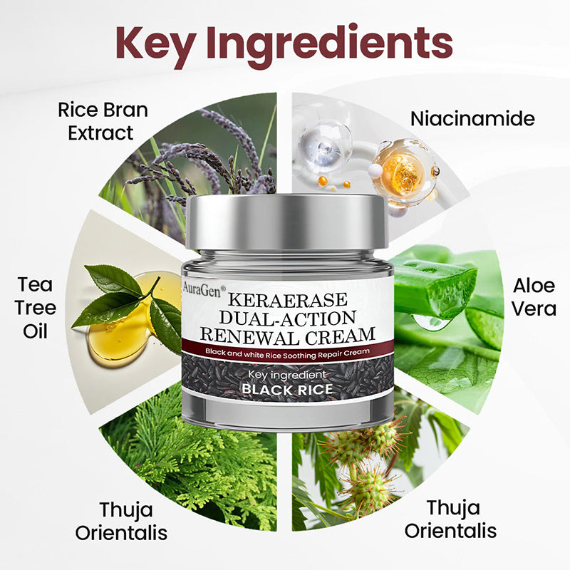 AuraGen® KeraErase Dual-Action Renewal Cream