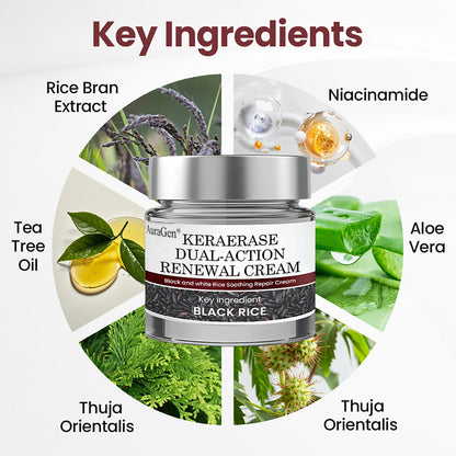 AuraGen® KeraErase Dual-Action Renewal Cream