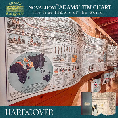 🔥Hot Sale 49% off🌟📜 Novaloom™ Adams Time Chart 2.0