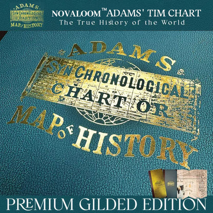 🔥Hot Sale 49% off🌟📜 Novaloom™ Adams Time Chart 2.0