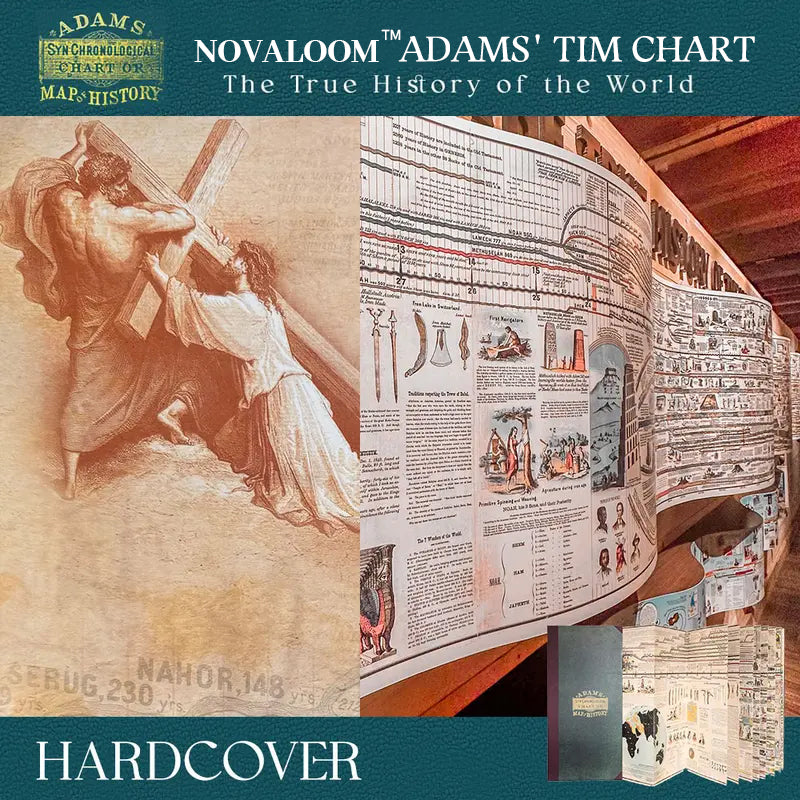 🔥Hot Sale 49% off🌟📜 Novaloom™ Adams Time Chart 2.0