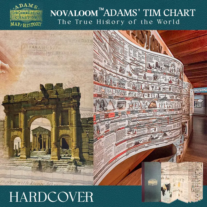 🔥Hot Sale 49% off🌟📜 Novaloom™ Adams Time Chart 2.0